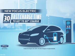 福特新能源戰略加速落地，電動化轉型重塑全球汽車銷售格局